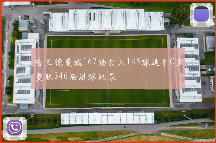 哈兰德曼城167场打入145球追平C罗曼联346场进球纪录